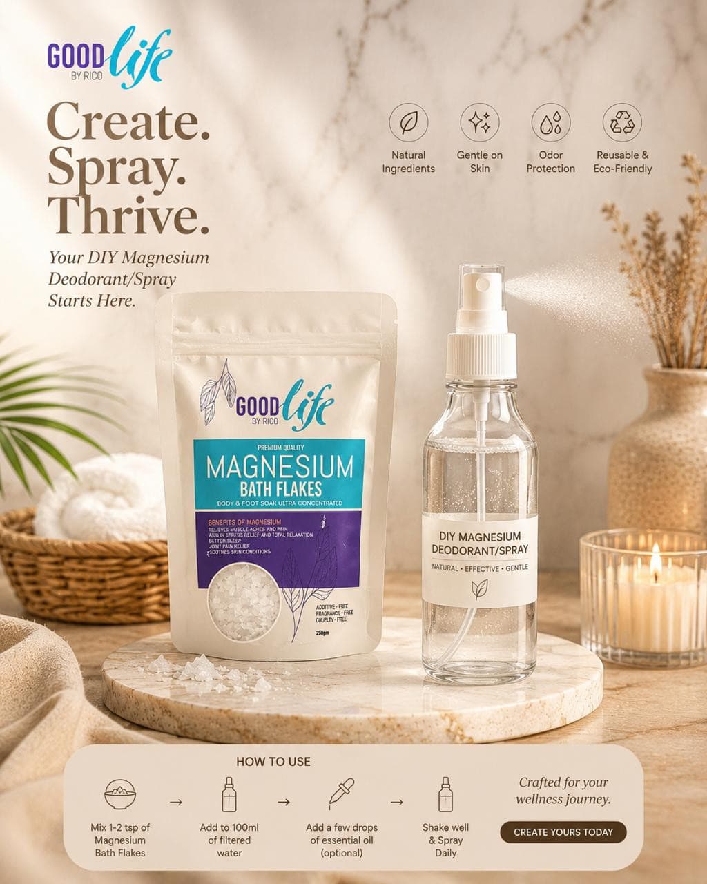 100ml Premium BPA-Free Fine Mist Spray Bottle for DIY Magnesium Spray